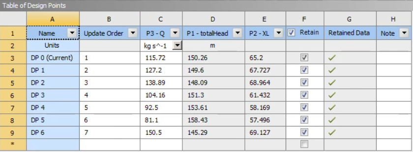 Workbench参数化如何查看单独节点的计算数据